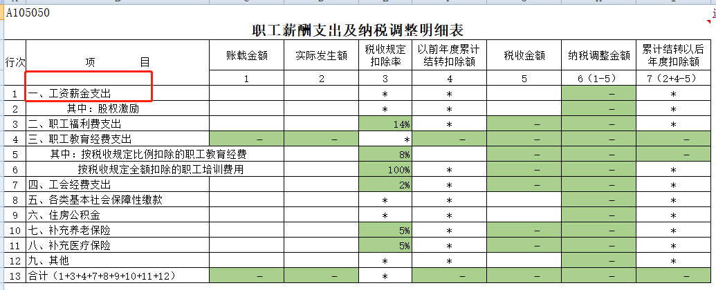 副业扣税_副业的收入税怎么交_月副业收入12万交多少税