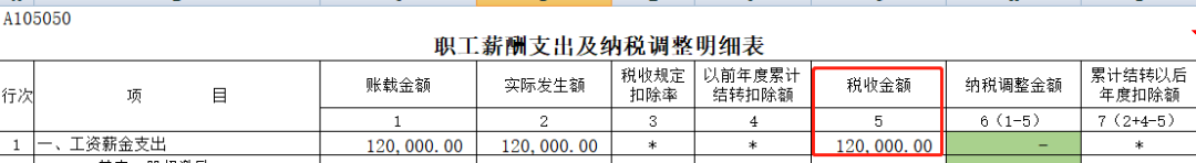 月副业收入12万交多少税_副业扣税_副业的收入税怎么交