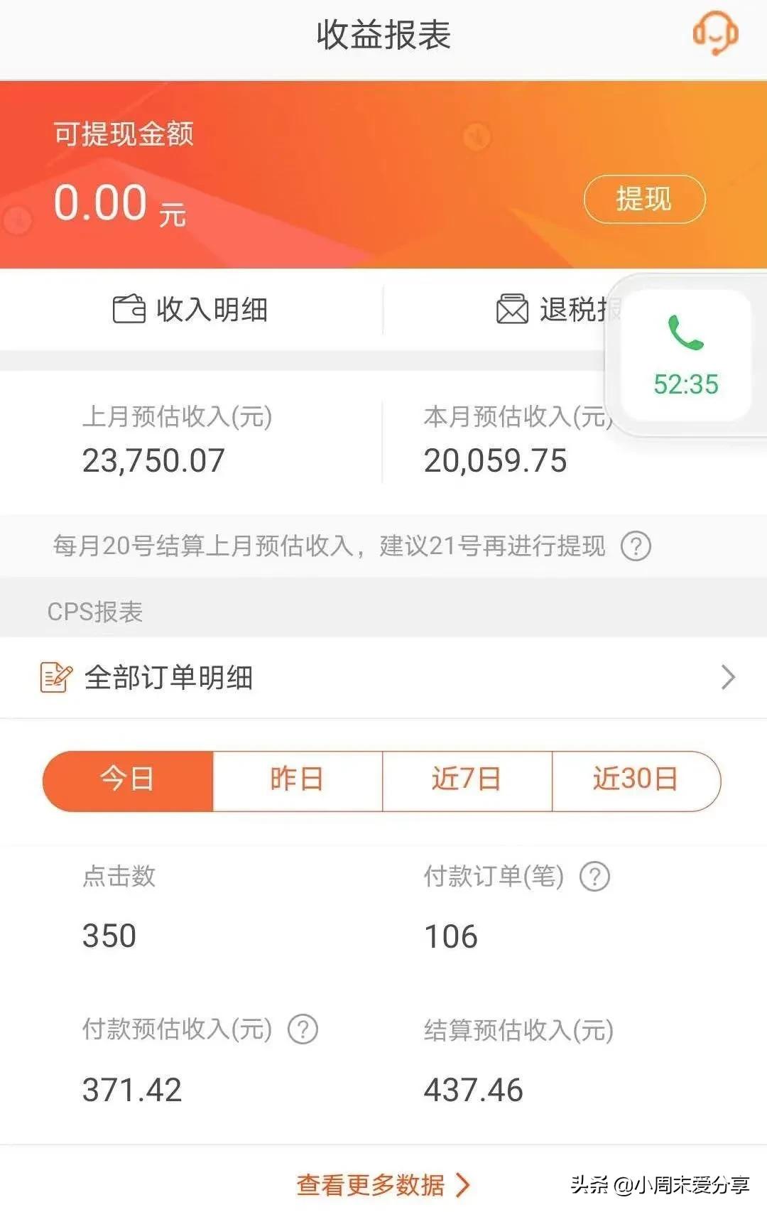 淘宝网店副业_淘宝开店做副业_开淘宝店铺副业要多少钱