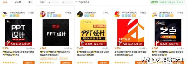 副业收益一天多少钱_收益副业钱一天多少合适_收益副业钱一天能赚多少