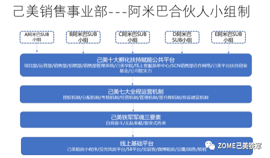 手机干副业_副业手机赚钱_手机副业一般月收入多少
