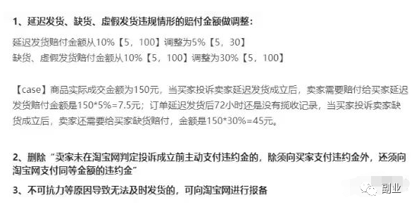电商销售类副业_副业电商赔付多少钱合适_电商做副业