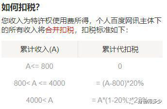 副业怎么交税_副业多少要交税费呢知乎_副业的收入税怎么交