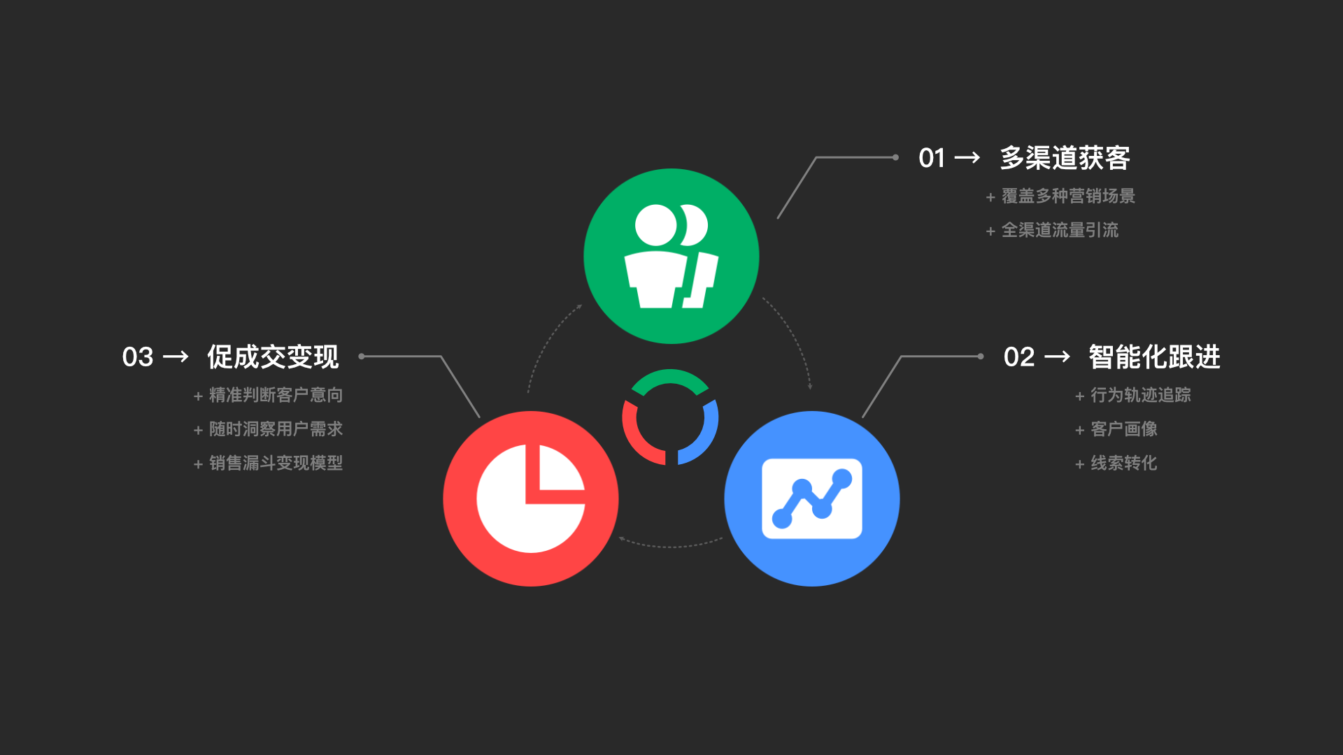 赚副业钱裸辞怎么说_挣钱副业_裸辞半年副业赚多少钱