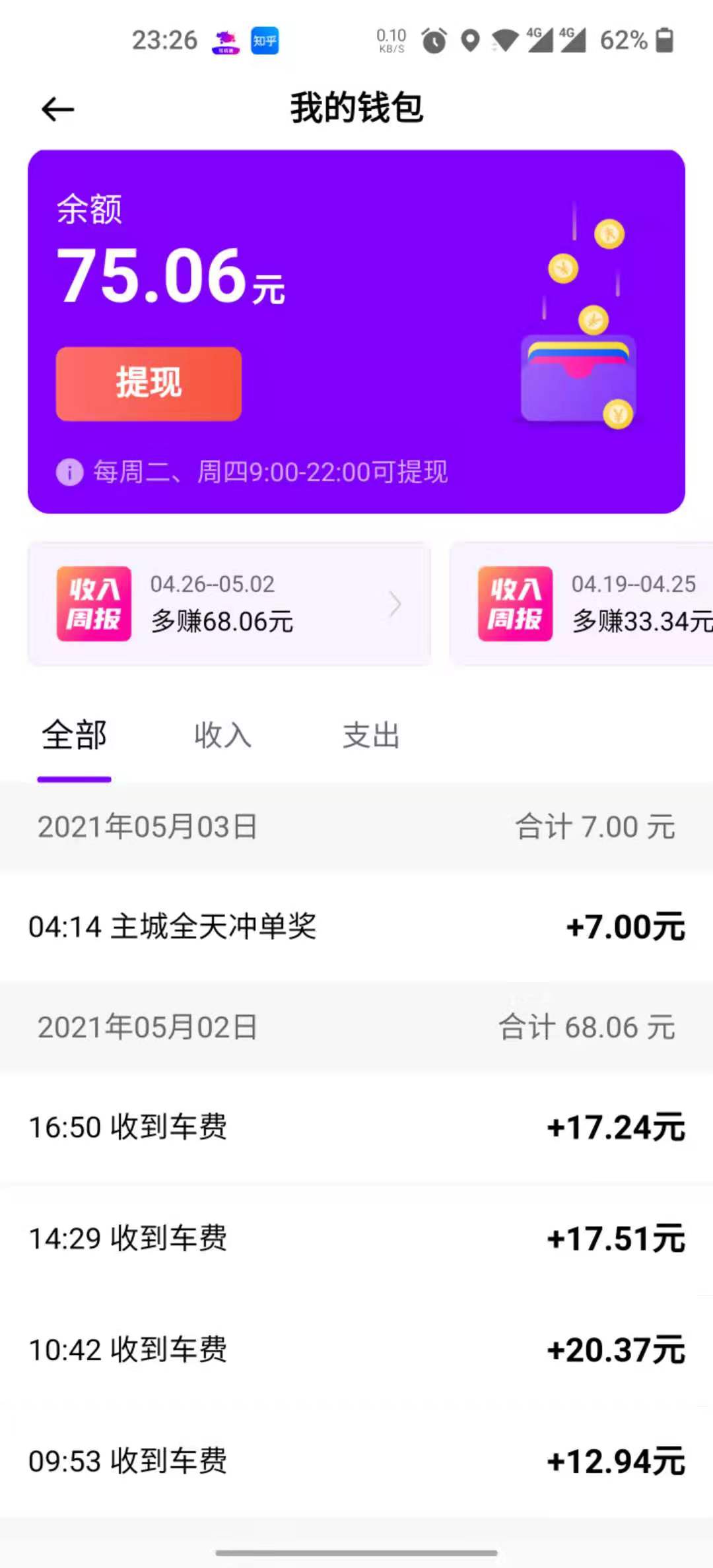 副业兼职一小时100元_副业一天能做多少小时_副业一天三小时