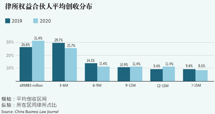 国企的会计可以兼职吗_国企会计工资搞副业可以做吗_国企会计可以搞副业吗工资多少