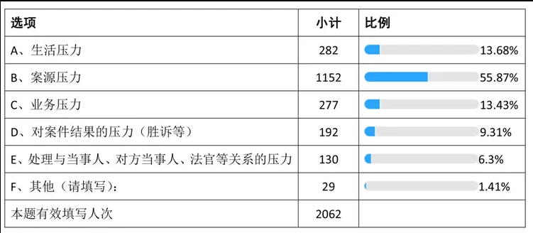 国企的会计可以兼职吗_国企会计工资搞副业可以做吗_国企会计可以搞副业吗工资多少