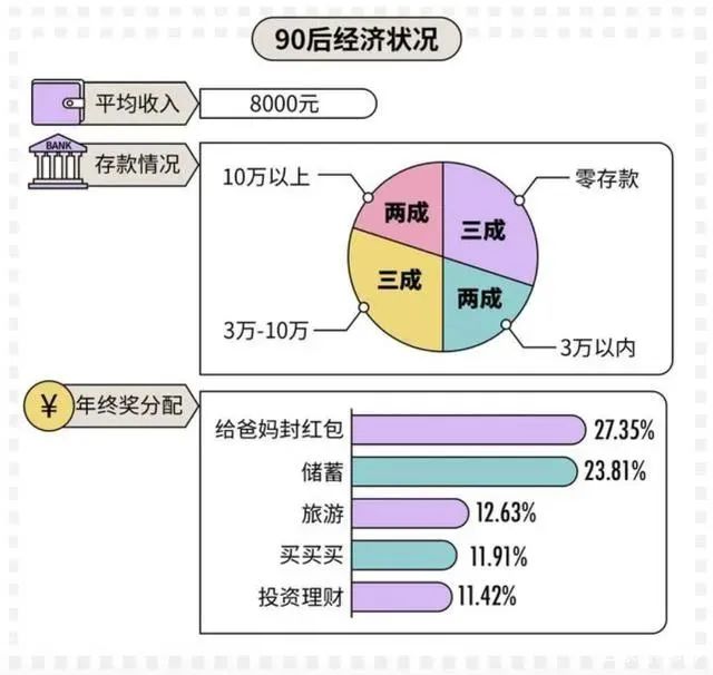 副业选择ppt能挣多少钱-“我把理财当副业，两个月赚了3W块！”-优创圈