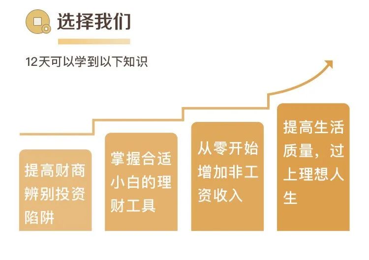挣钱副业_副业赚钱angie百度文库_副业选择ppt能挣多少钱