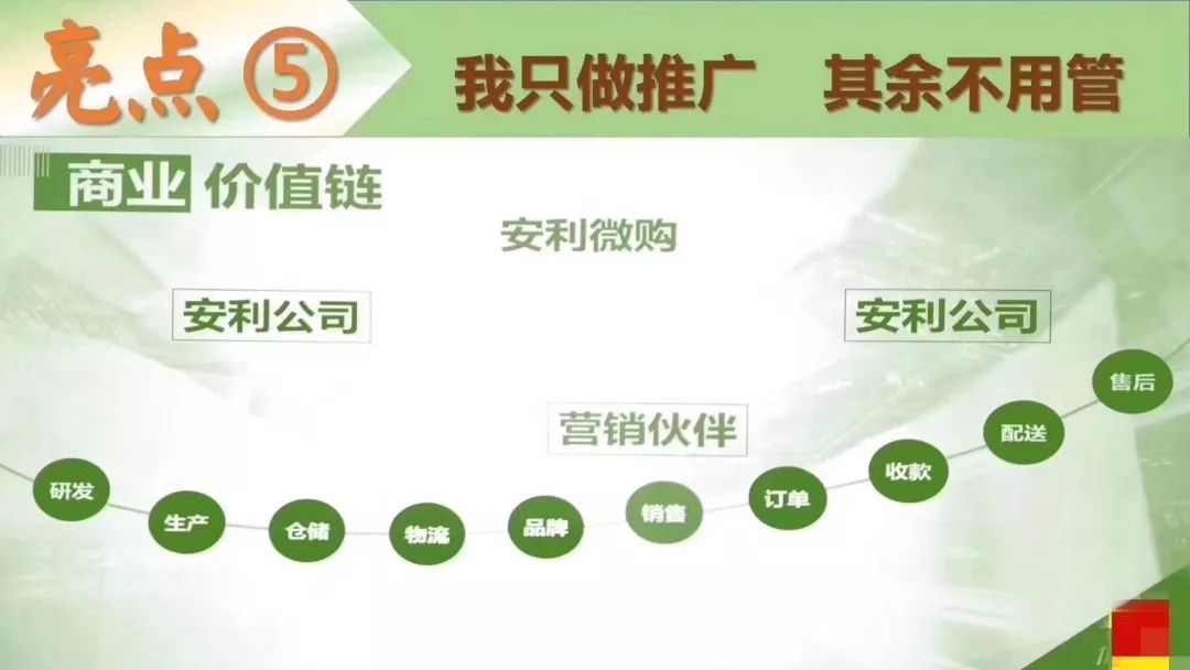 副业一般做多少钱_副业能挣多少钱_副业干啥