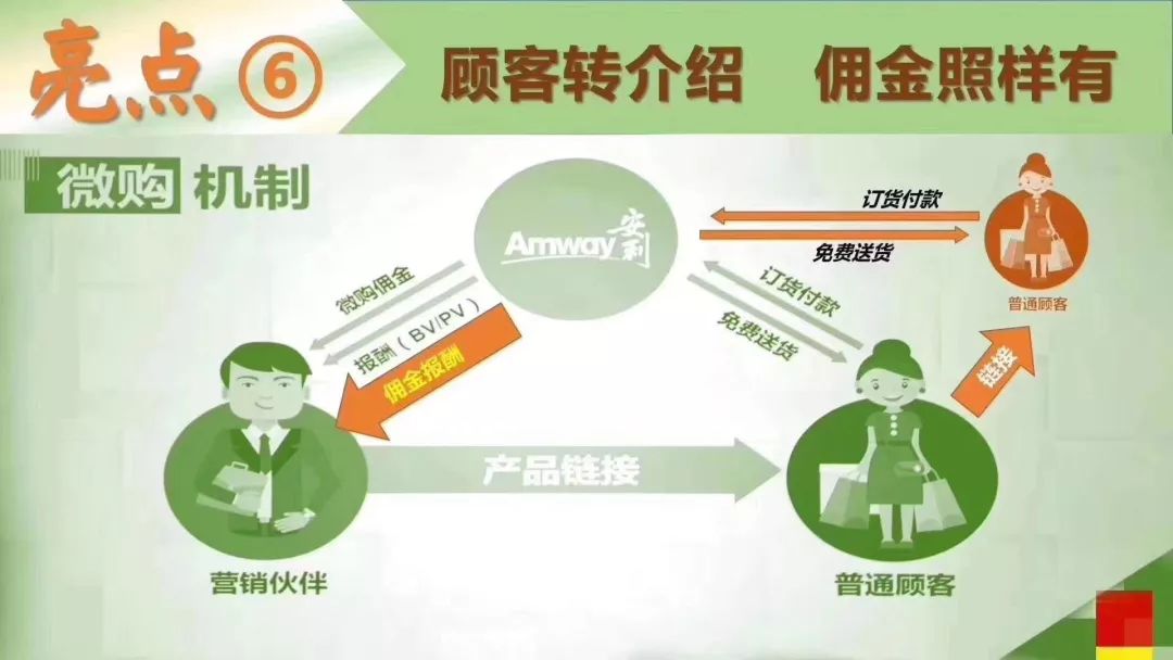 副业干啥_副业能挣多少钱_副业一般做多少钱