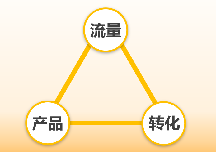 视频剪辑当副业_做视频剪辑副业能挣多少_做视频剪辑能挣到钱吗