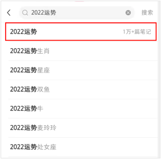 副业5天能赚多少钱_能赚到钱的副业_挣钱副业