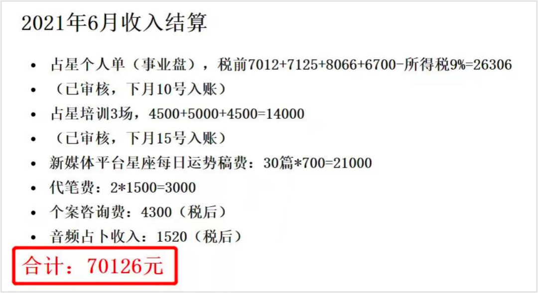 挣钱副业_能赚到钱的副业_副业5天能赚多少钱