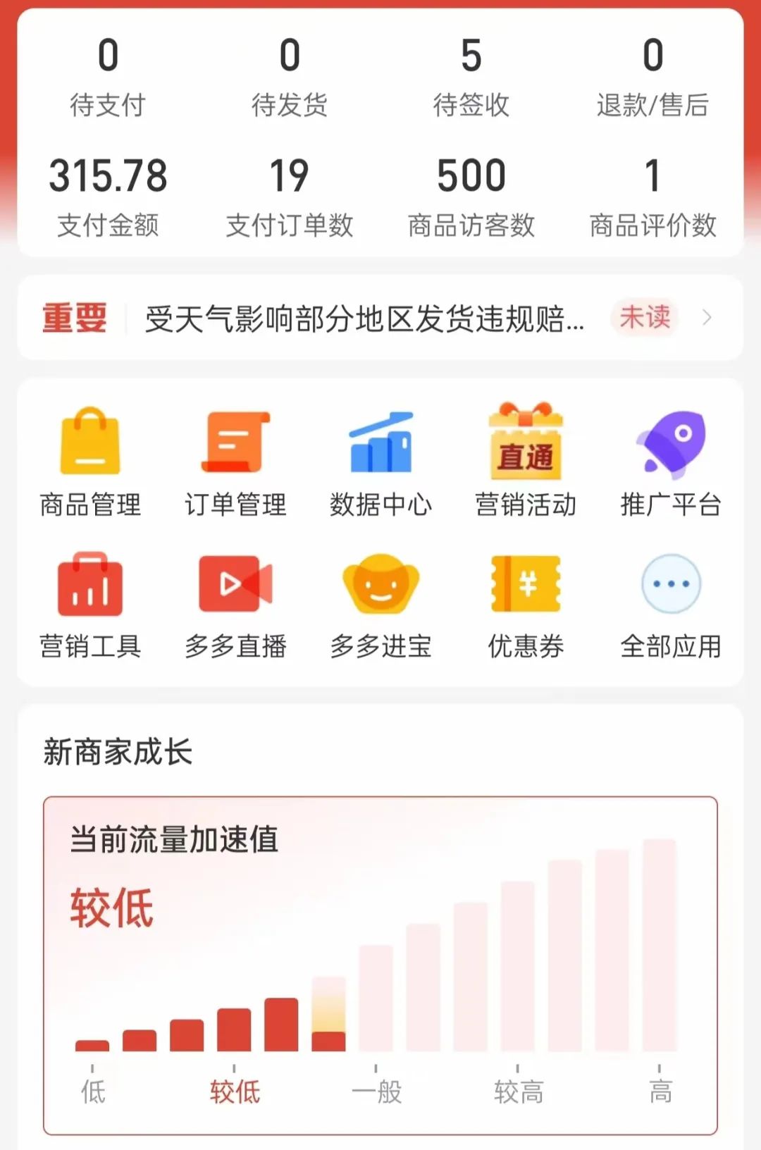 翻译收入副业基础做什么的_翻译副业的工资怎么样_零基础做翻译副业收入多少
