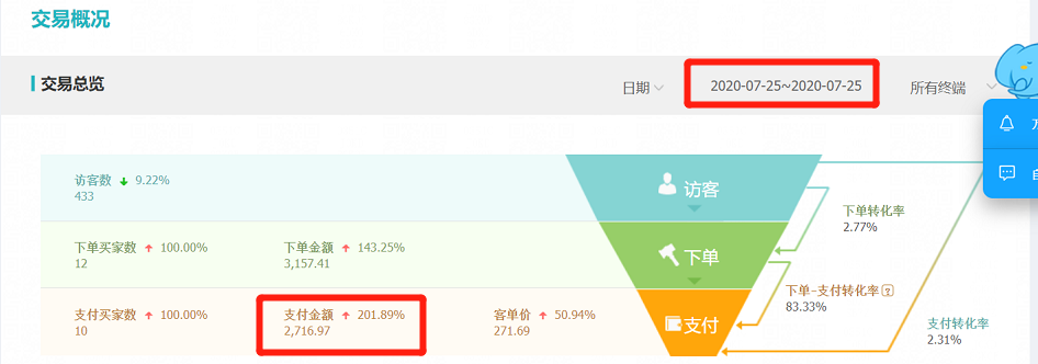 副业什么游戏赚钱_什么游戏一个月可以赚三五百_游戏副业一月能赚多少