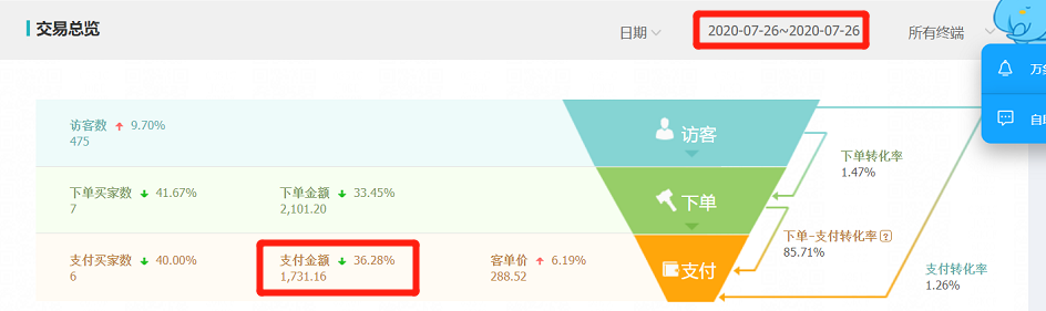 什么游戏一个月可以赚三五百_副业什么游戏赚钱_游戏副业一月能赚多少