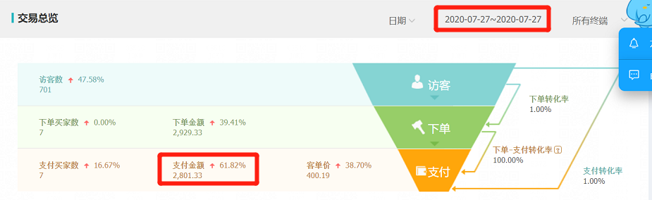 游戏副业一月能赚多少_什么游戏一个月可以赚三五百_副业什么游戏赚钱