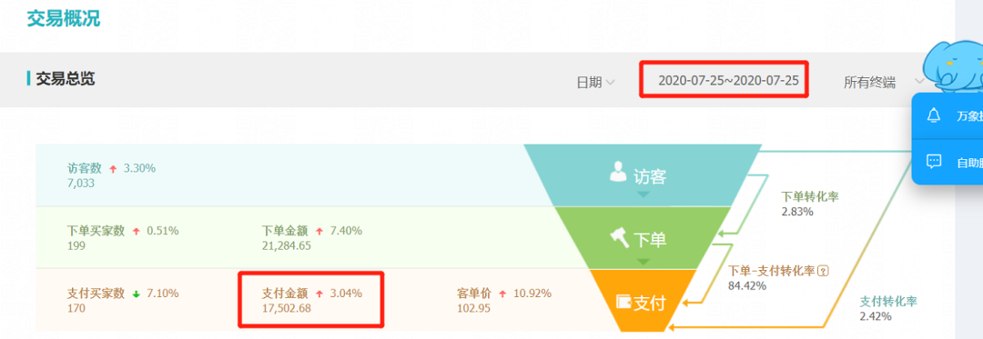 副业什么游戏赚钱_游戏副业一月能赚多少_什么游戏一个月可以赚三五百
