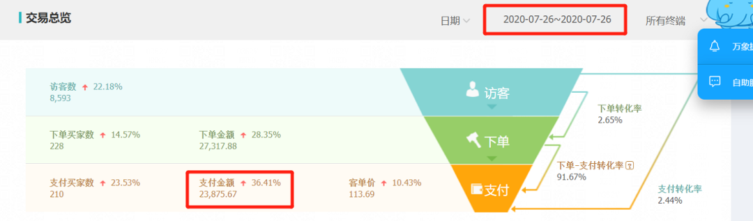 游戏副业一月能赚多少_什么游戏一个月可以赚三五百_副业什么游戏赚钱