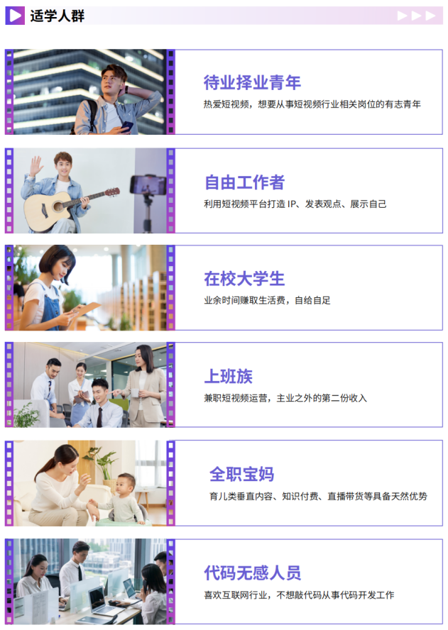 把短视频当副业的人有多少_副业做短视频_副业视频内容