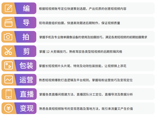 副业视频内容_副业做短视频_把短视频当副业的人有多少
