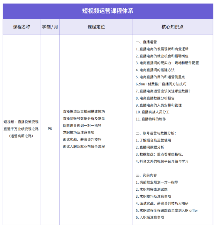 副业做短视频_把短视频当副业的人有多少_副业视频内容