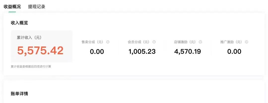 做副业一般多少钱_副业能挣多少钱_副业赚的是什么收入
