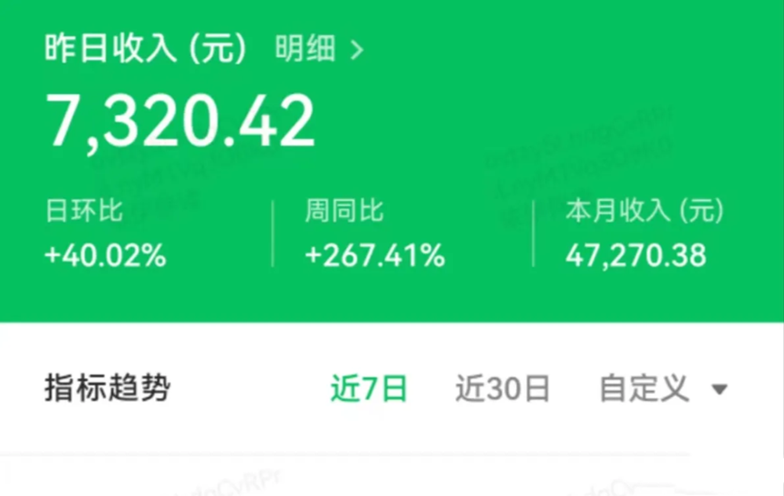 副业月入1w_挣一月副业钱多少_副业一月挣多少钱