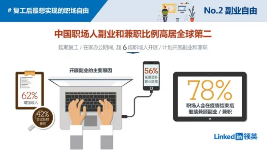 赚钱的摆地摊生意_副业摆地摊能赚多少钱_摆地摊赚钱