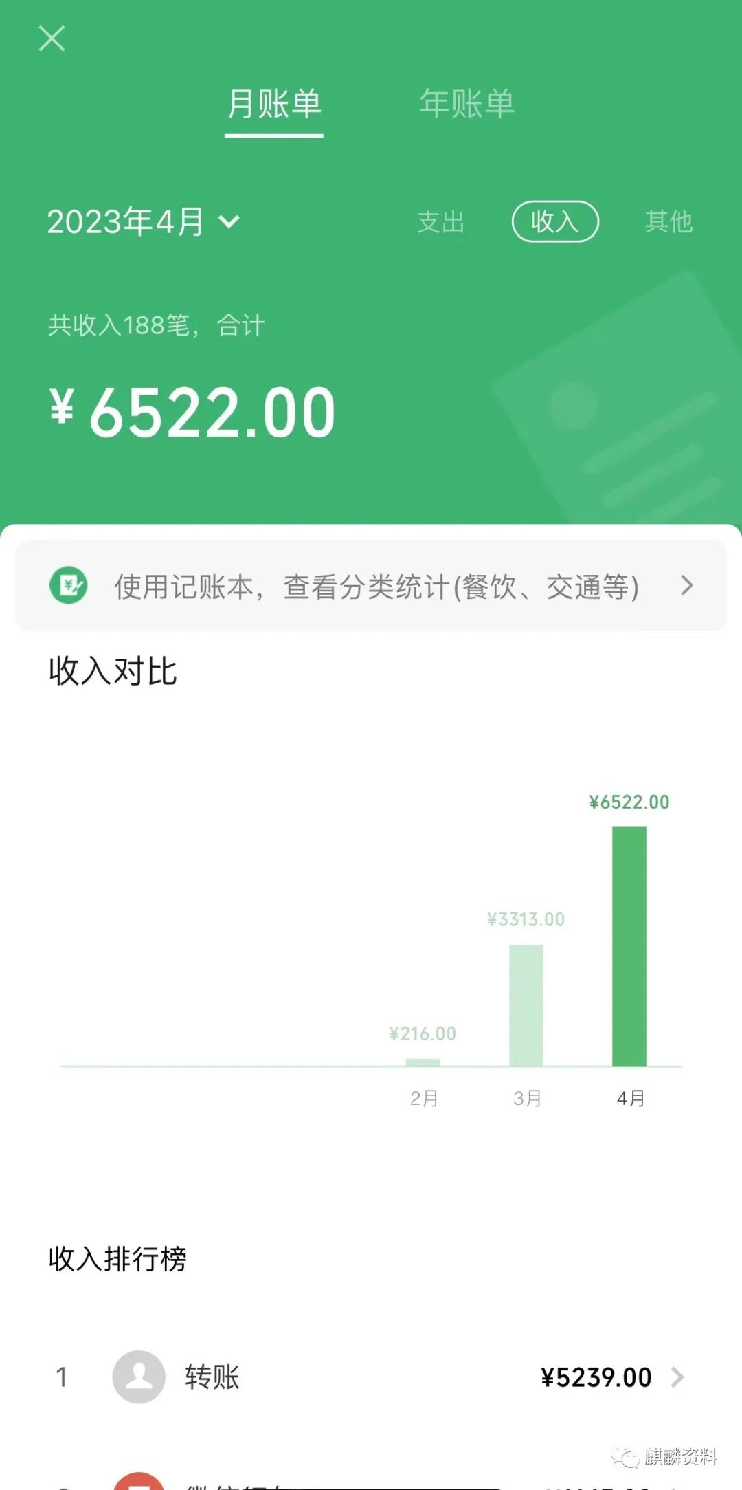 一个副业有多少收入-一个月入过万的副业——资料代理-优创圈