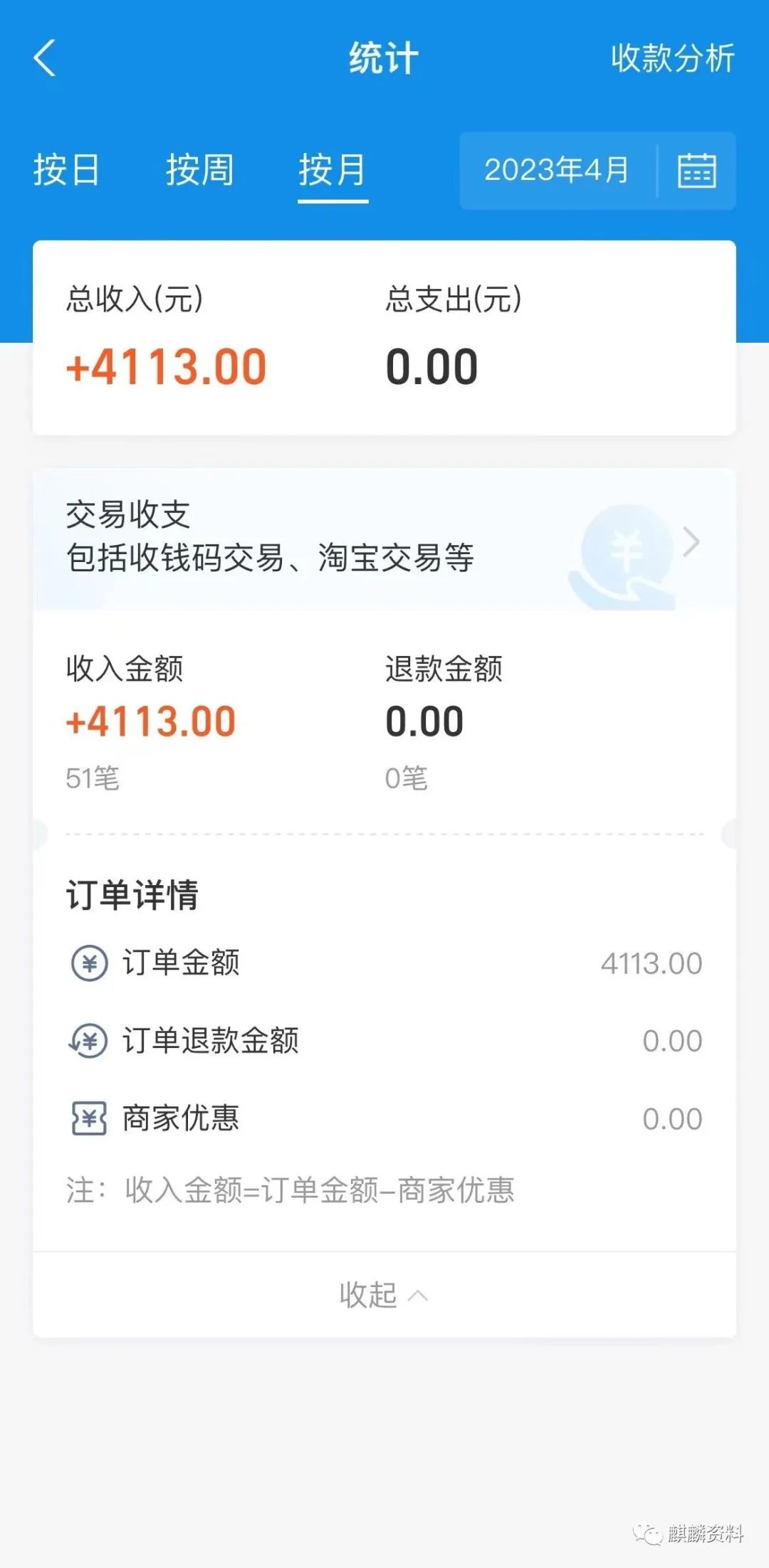 关于副业收入重要性的句子_副业收入已为主流_一个副业有多少收入