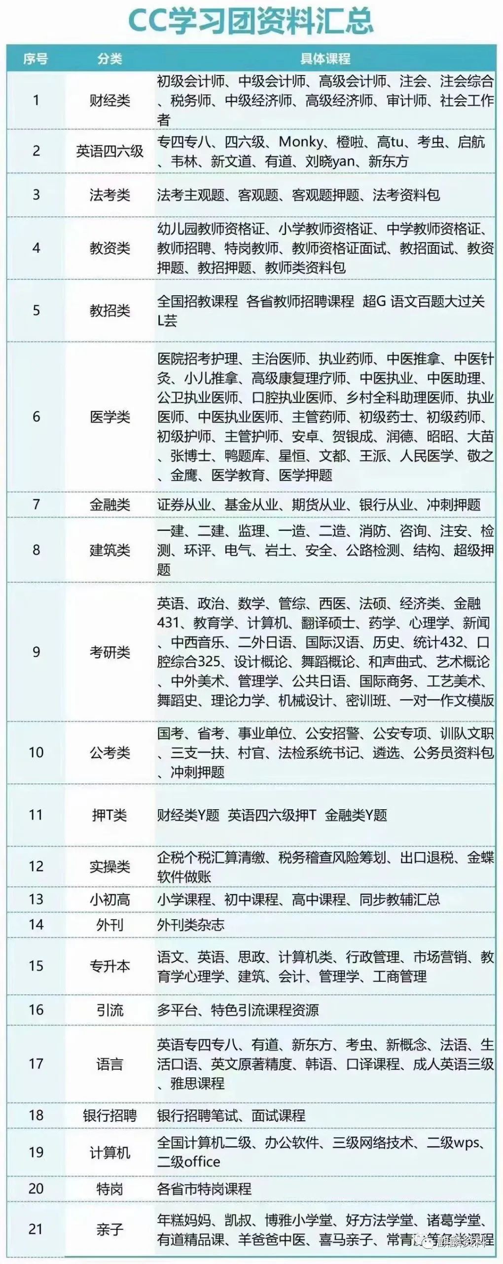 副业收入已为主流_一个副业有多少收入_关于副业收入重要性的句子