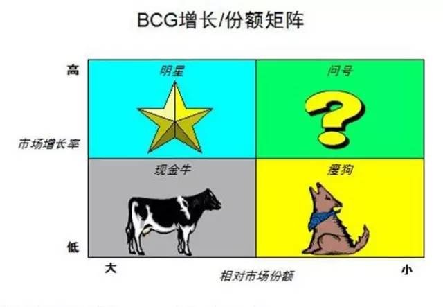 赚每月副业普通人可以赚多少钱_普通人副业每月可以赚多少_赚每月副业普通人可以做吗