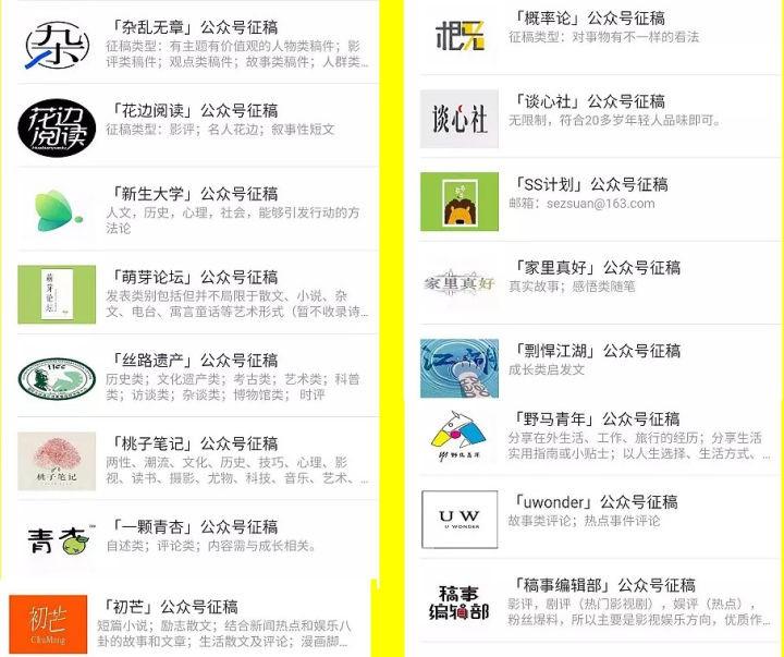 副业摆摊攻略学生花多少钱-副业也能月入一万！上班族和学生党可以试试看，本文有干货！-优创圈