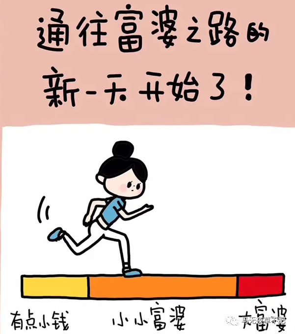 兼职副业钱一天多少钱_副业兼职一天多少钱_兼职副业钱一天多少