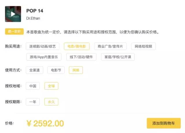 编程副业一月能挣多少-副业成刚需，这届年轻人：我太难了-优创圈
