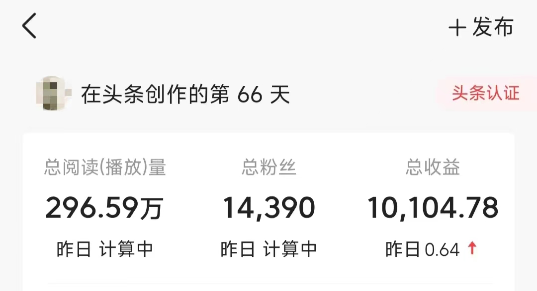 副业写作赚多少钱啊现在_想写作副业赚钱_写作赚钱兼职