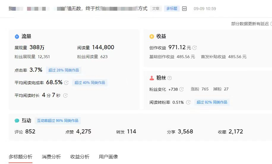 副业写作赚多少钱啊现在_想写作副业赚钱_写作赚钱兼职