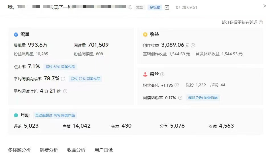 想写作副业赚钱_副业写作赚多少钱啊现在_写作赚钱兼职