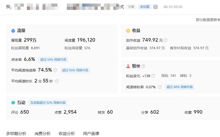 想写作副业赚钱_副业写作赚多少钱啊现在_写作赚钱兼职