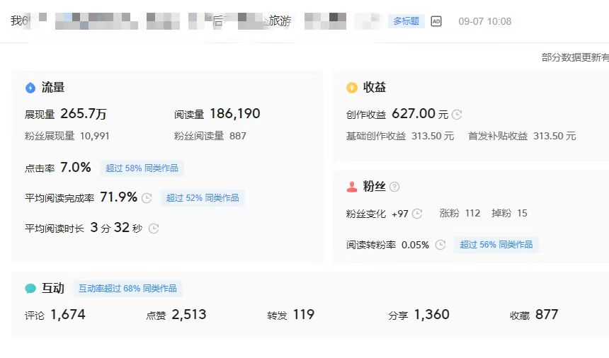 副业写作赚多少钱啊现在_写作赚钱兼职_想写作副业赚钱
