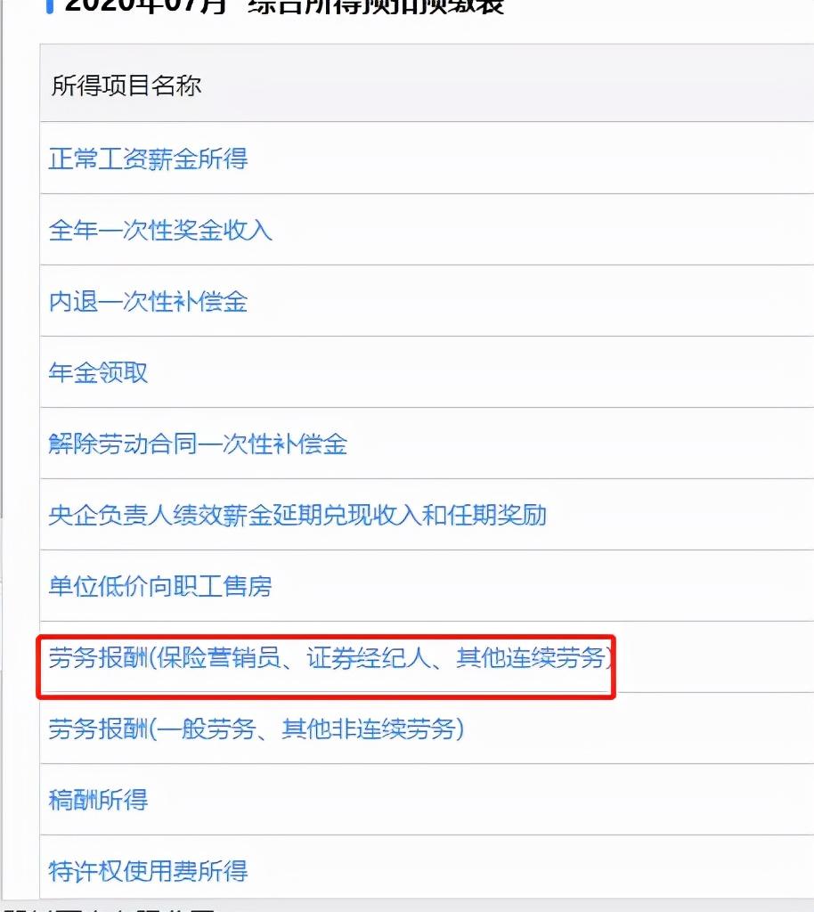 副业的收入税怎么交_副业税率_副业扣多少税怎么算的呢
