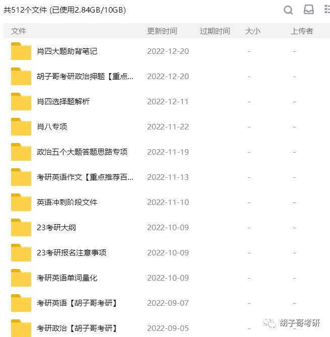 关于做英语作文_负责英语作文_有多少人在干副业英语作文