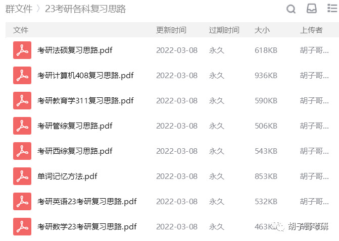 负责英语作文_有多少人在干副业英语作文_关于做英语作文