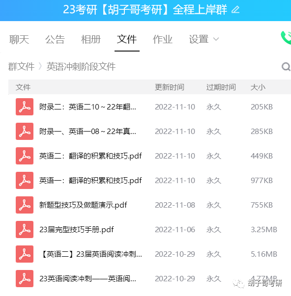 有多少人在干副业英语作文_关于做英语作文_负责英语作文