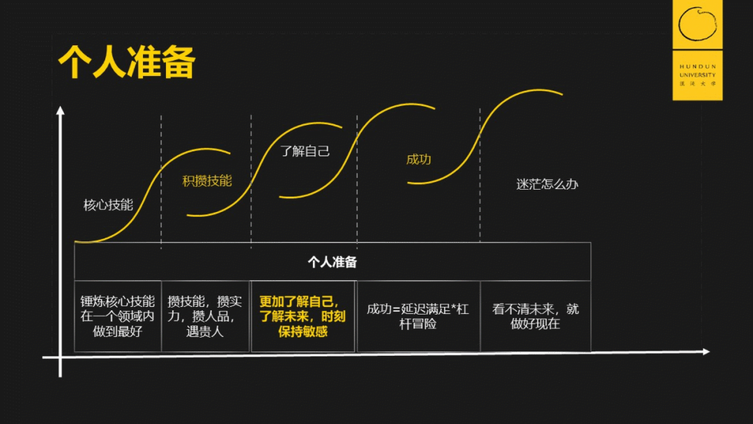 职业主妇能做的副业有多少_主妇赚钱有什么路子_主妇能做点什么来赚钱
