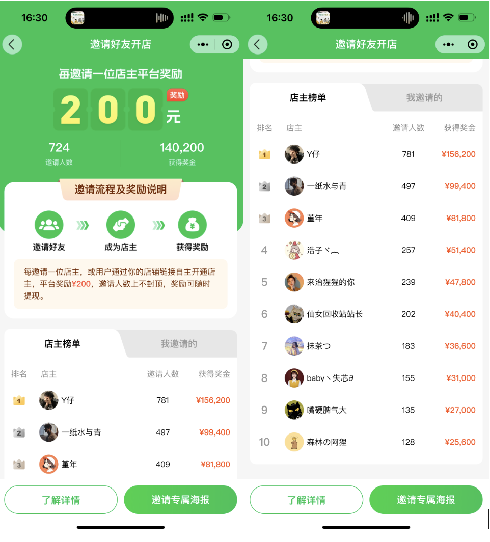 副业42天能赚多少钱_揭秘几个赚钱的副业项目_能赚到钱的副业