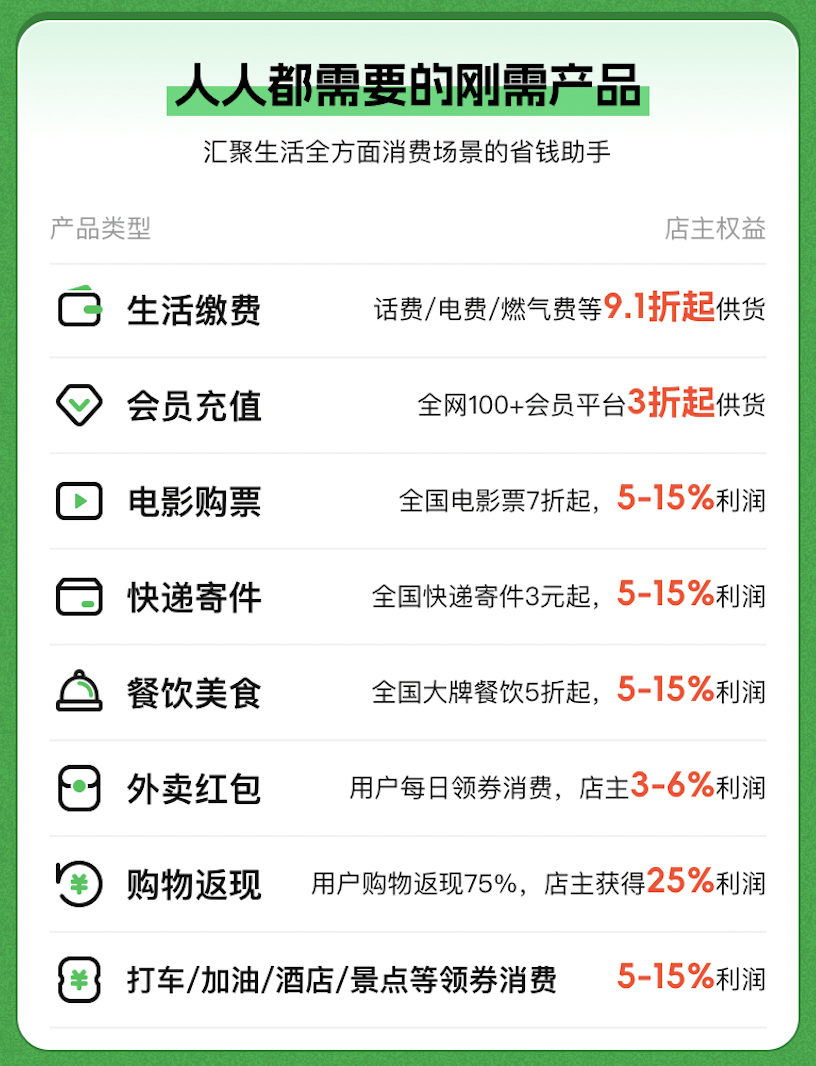 能赚到钱的副业_揭秘几个赚钱的副业项目_副业42天能赚多少钱