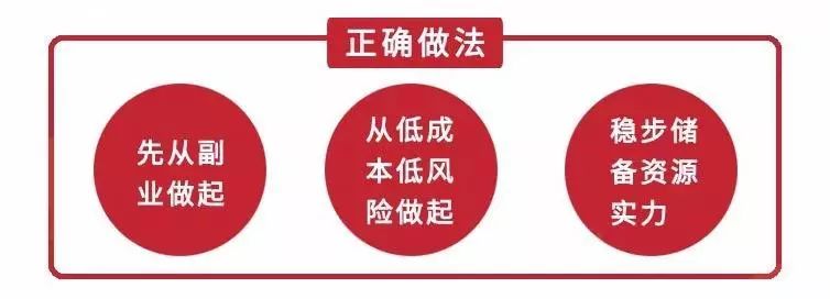 图片[13]-上海月入一万副业赚多少-他们闷声不响月入几万元，最不起眼的副业，藏着你意想不到的利润！-优创圈